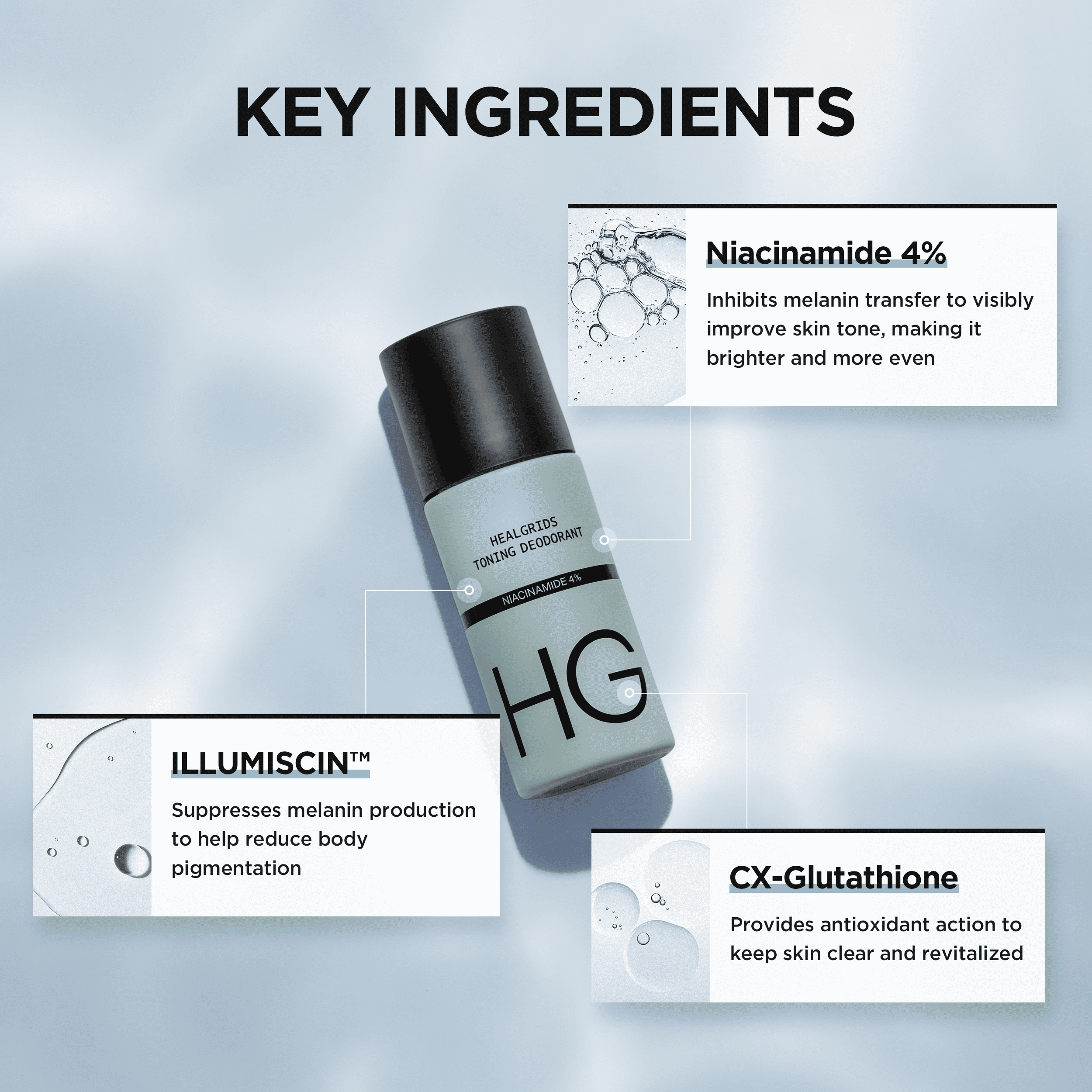 Niacinamide 4% toning deodorant - Imagen 2